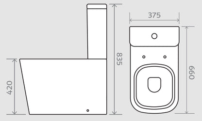 Rimless Close Coupled WC Pan, Cistern, Seat, Back to Wall Set - WRAS Approved - Unique Square Design - Holme
